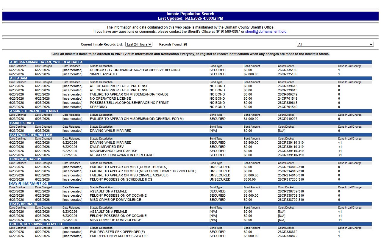 Durham County Sheriff's Inmate Population Search roster screen